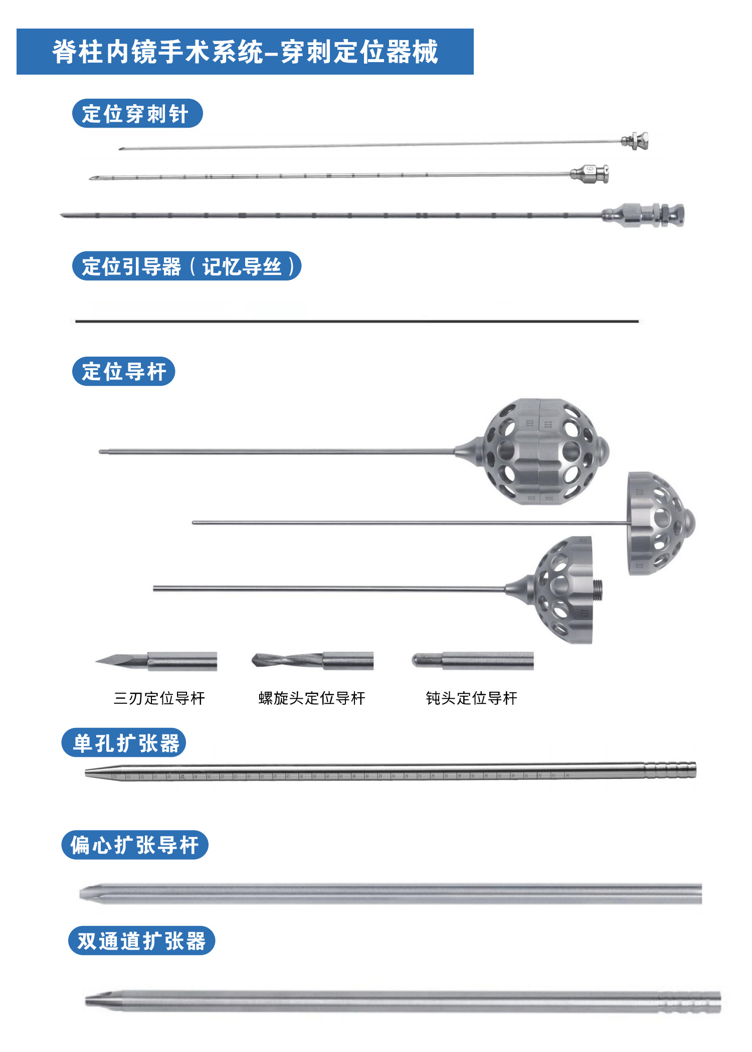 脊柱内镜手术系统-穿刺定位器械