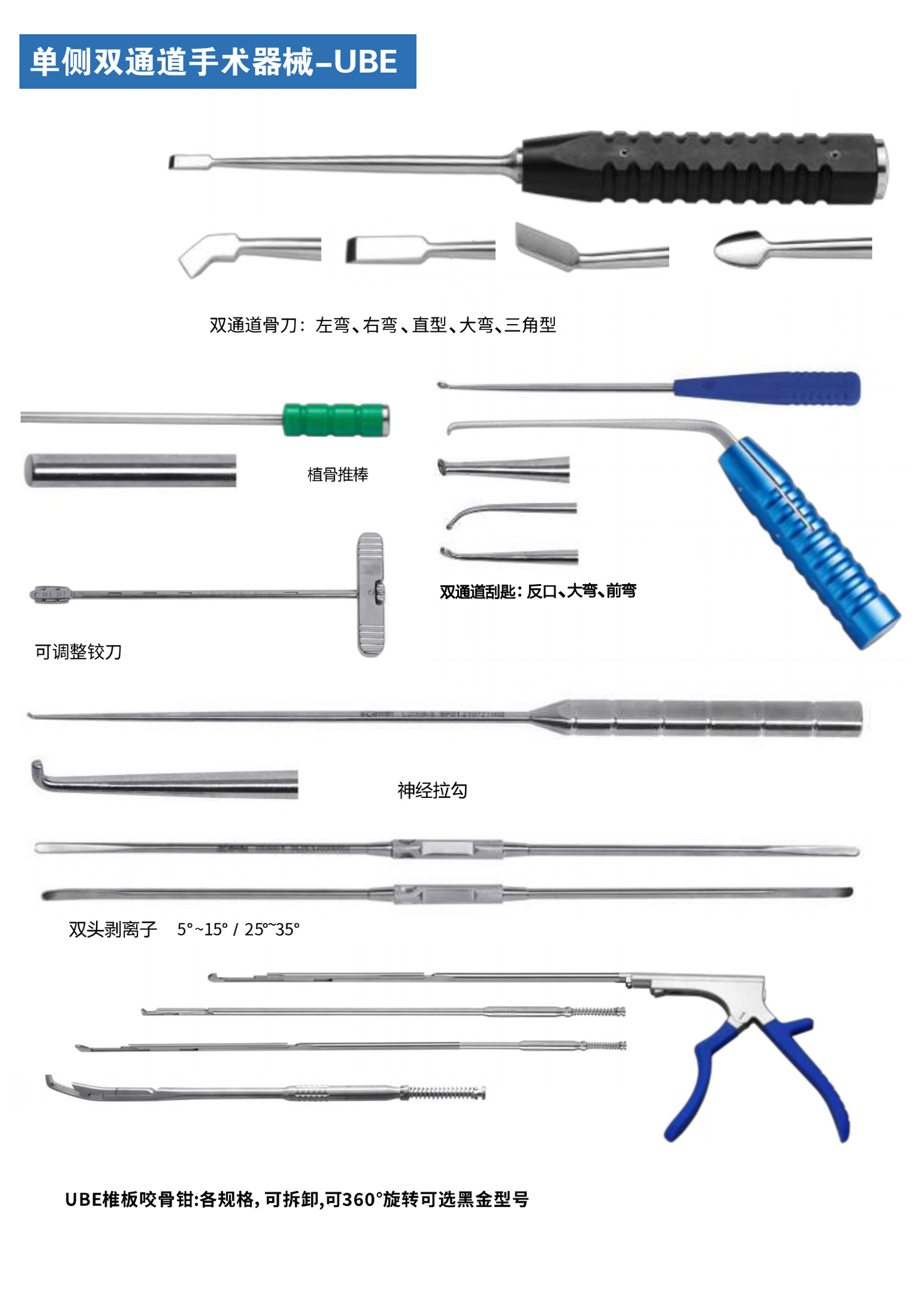 单侧双通道手术器械-UBE 2