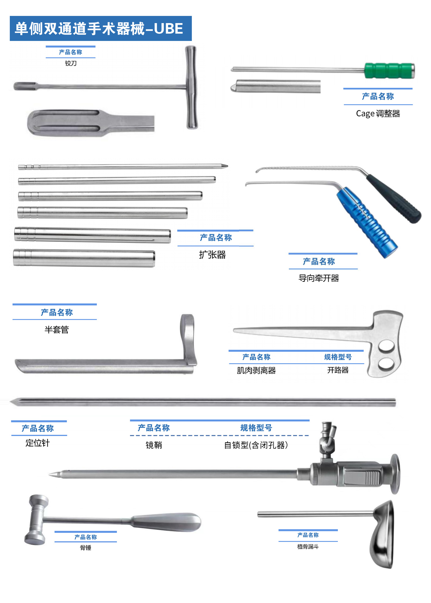 单侧双通道手术器械-UBE 1